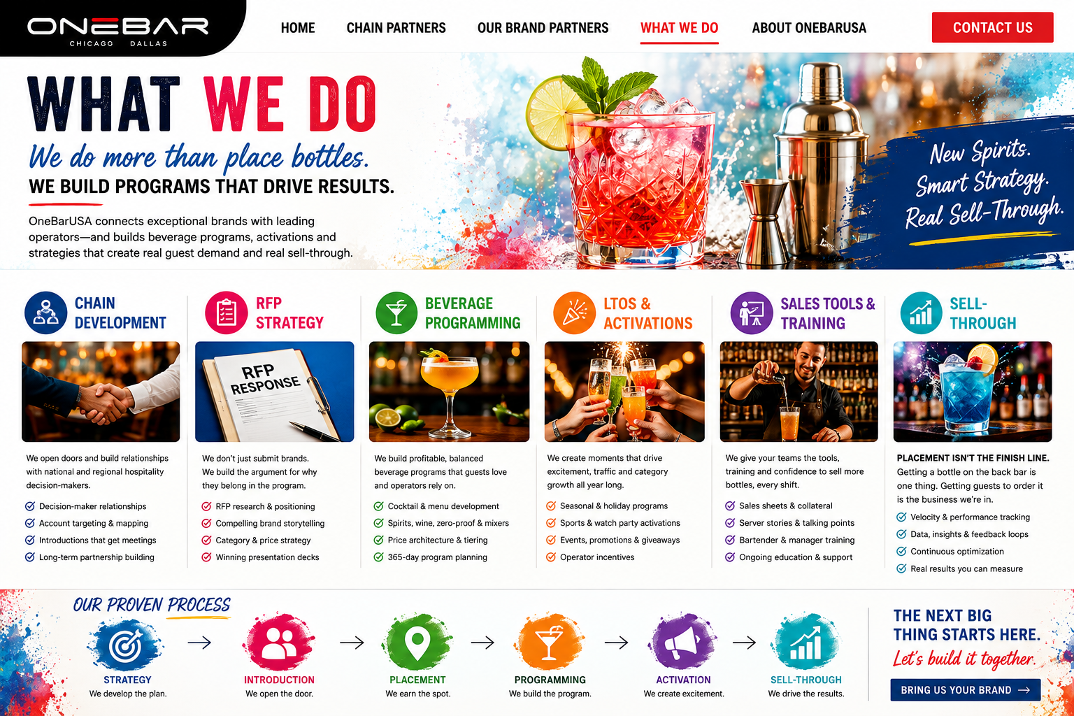 OneBarUSA approved What We Do page